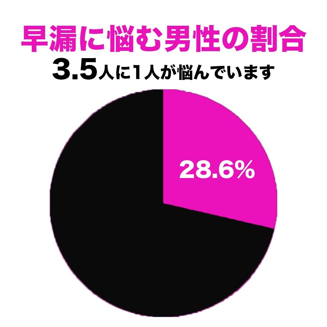 【手コキ音特化/上司の妻が逆夜●い】色気全開の人妻に濃厚ねっとり早漏トレーニングASMR！1分/3分/5分/10分/15分！最後まで耐えたら脱早漏！！！