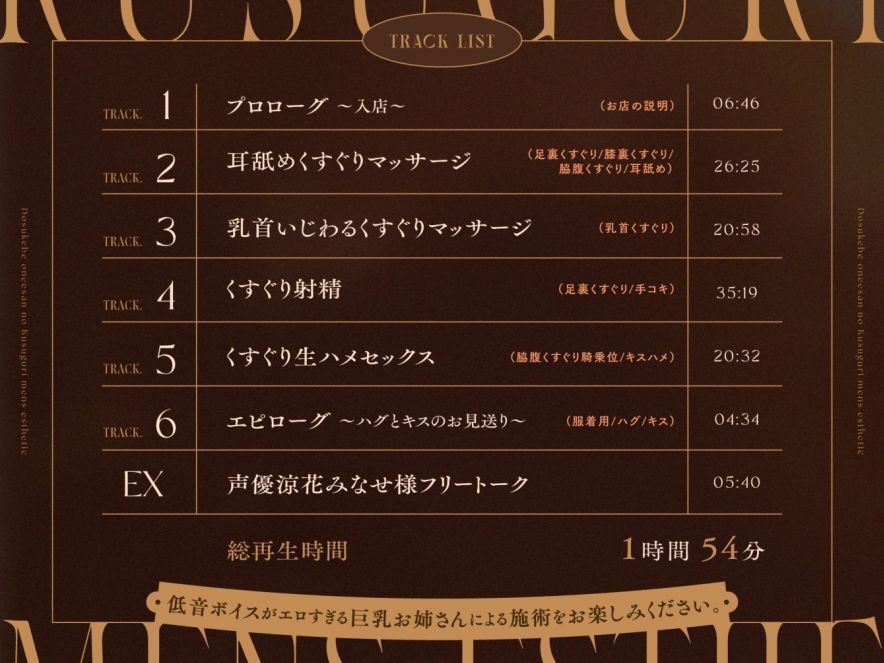 【くすぐり射精】ドスケベお姉さんのくすぐりメンズエステ