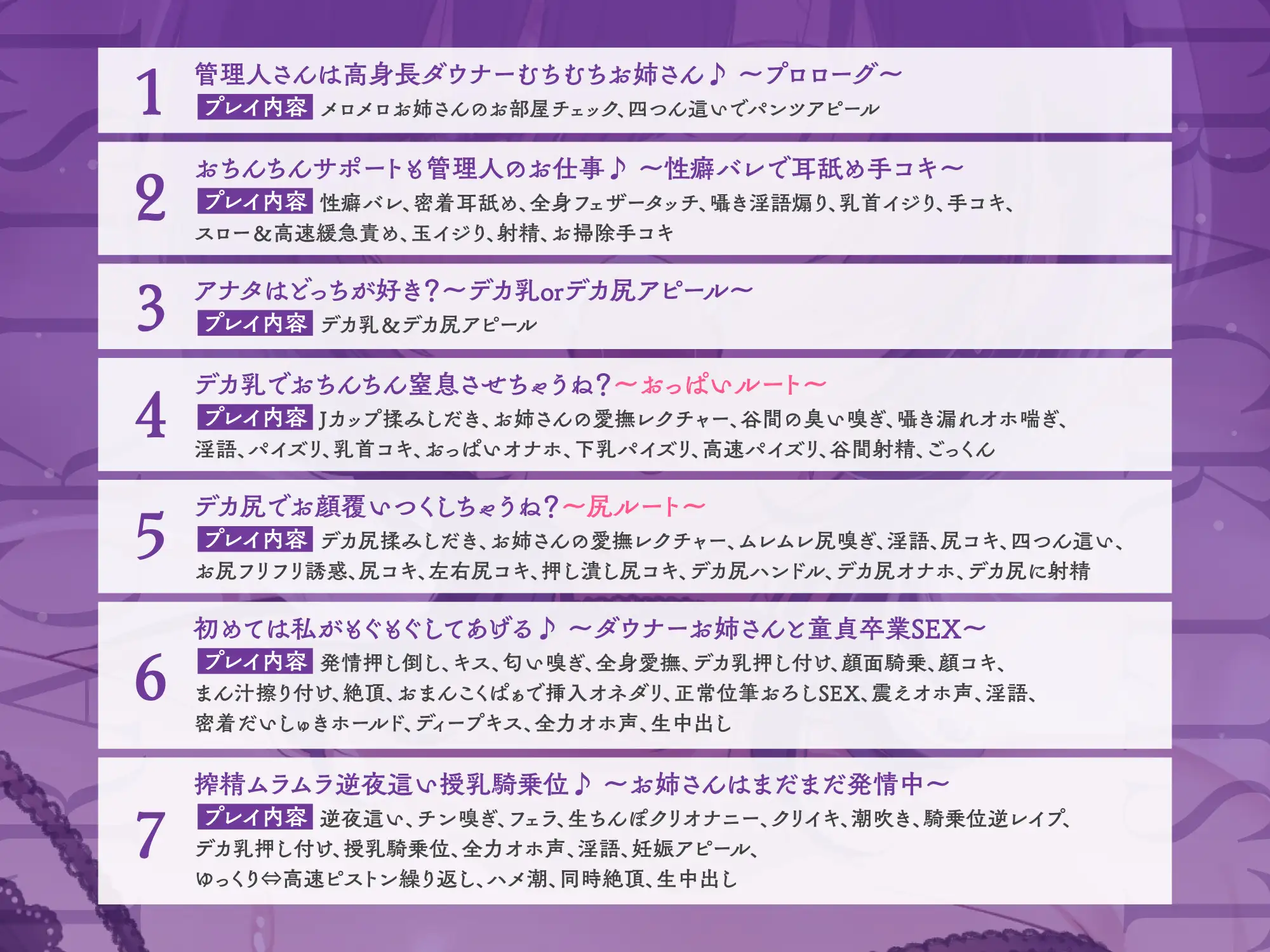 ♡超密着&耳舐め求愛♡ お隣さんのむちむちダウナーお姉さんの溺愛が止まらない♪「デカ乳とデカ尻…♡どっちが好き?」性癖バレ×童貞喪失【ルート分岐有り】