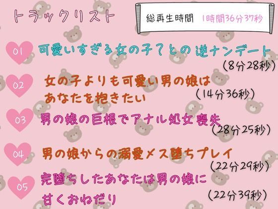 女の子よりも可愛い男の娘は、逆アナルであなたをメス堕ちさせたい