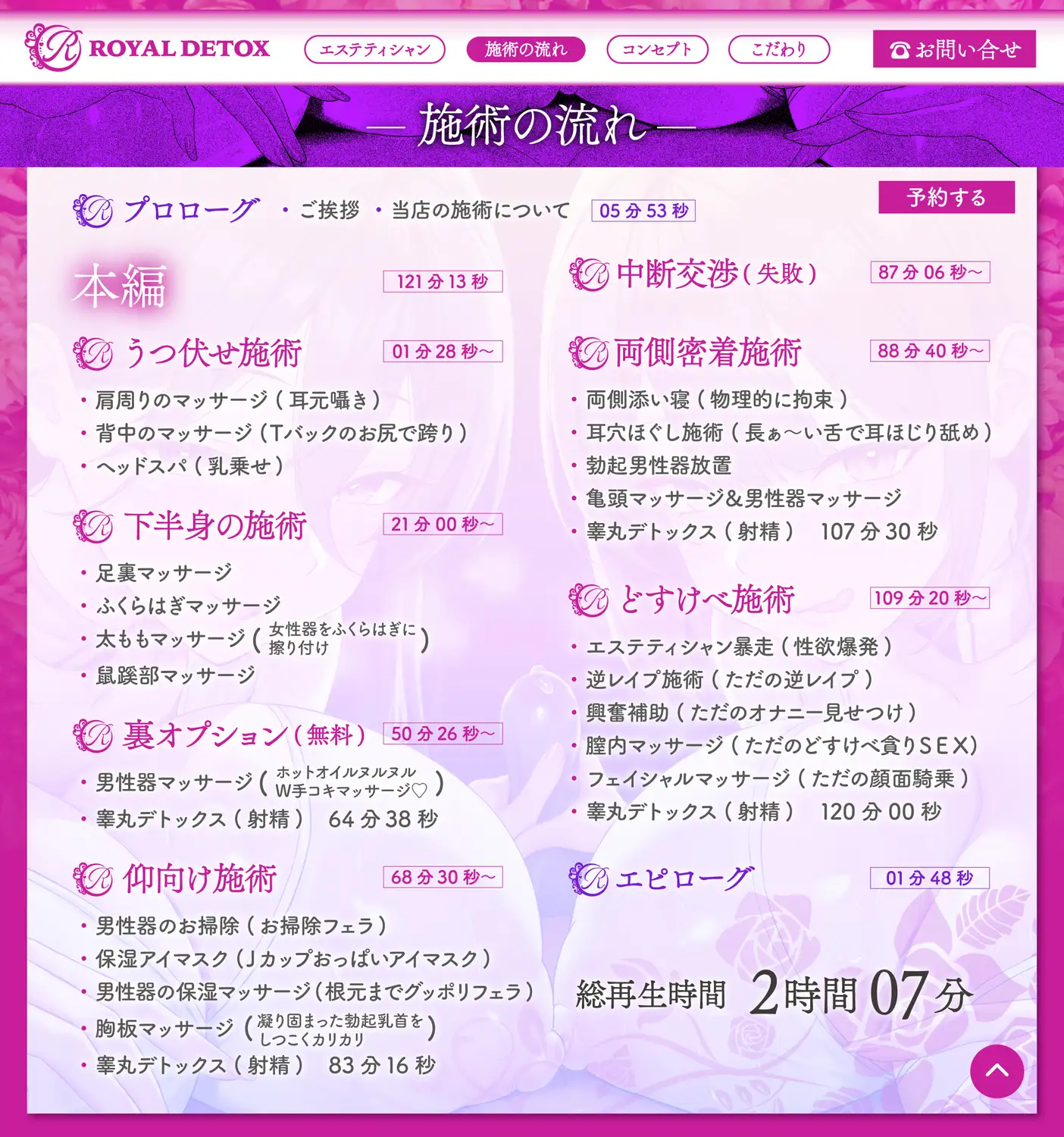 【貞操観念逆転】【逆レ○プ】搾精エステW〜120分コース〜下心まみれのどすけべエステティシャンに挟まれて、下心施術で金玉空っぽになるまで搾られる♡〜