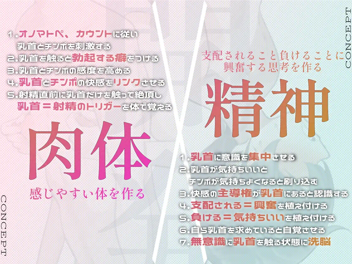 【乳首開発×精神開発】毎日続けるうちにマゾになる乳首開発プログラム -Stage 1-