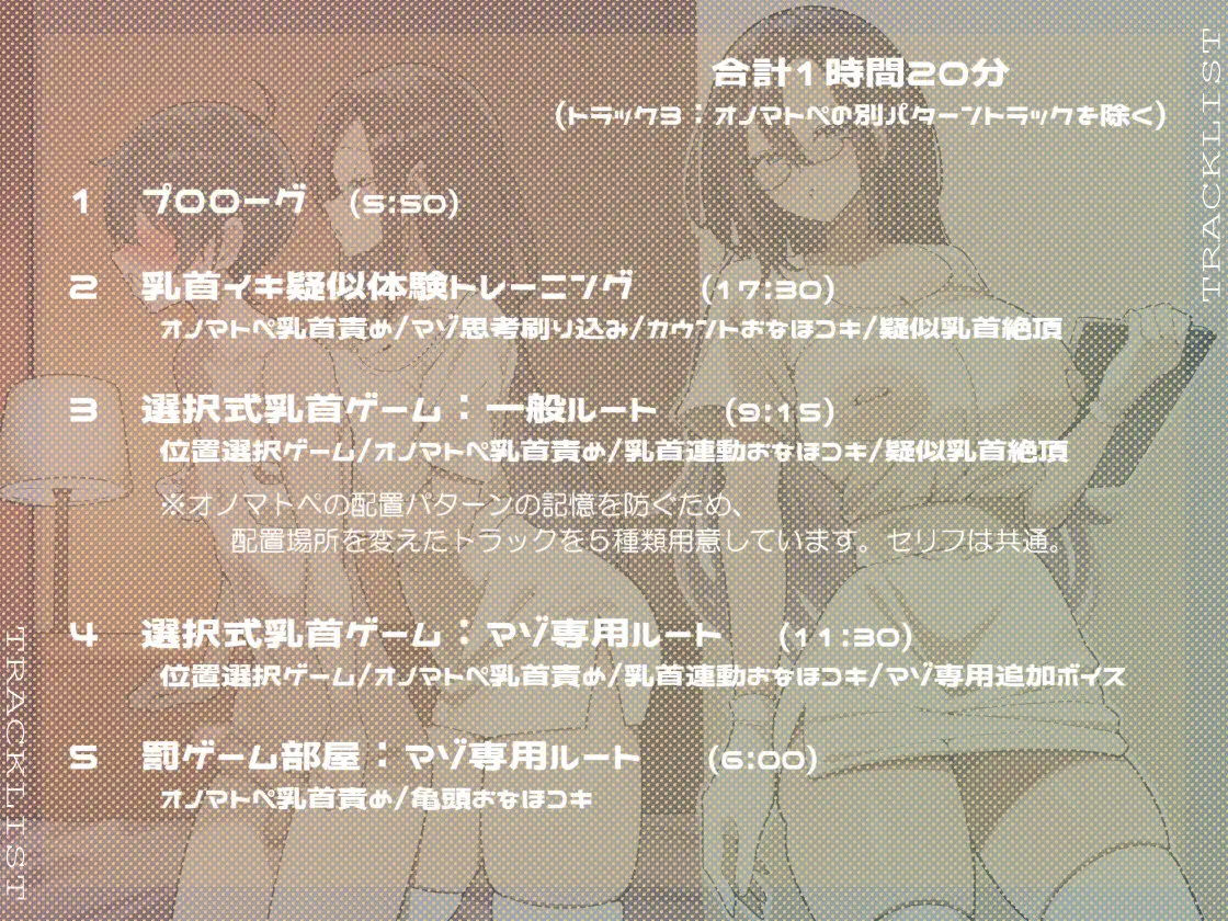 【乳首開発×精神開発】毎日続けるうちにマゾになる乳首開発プログラム -Stage 1-