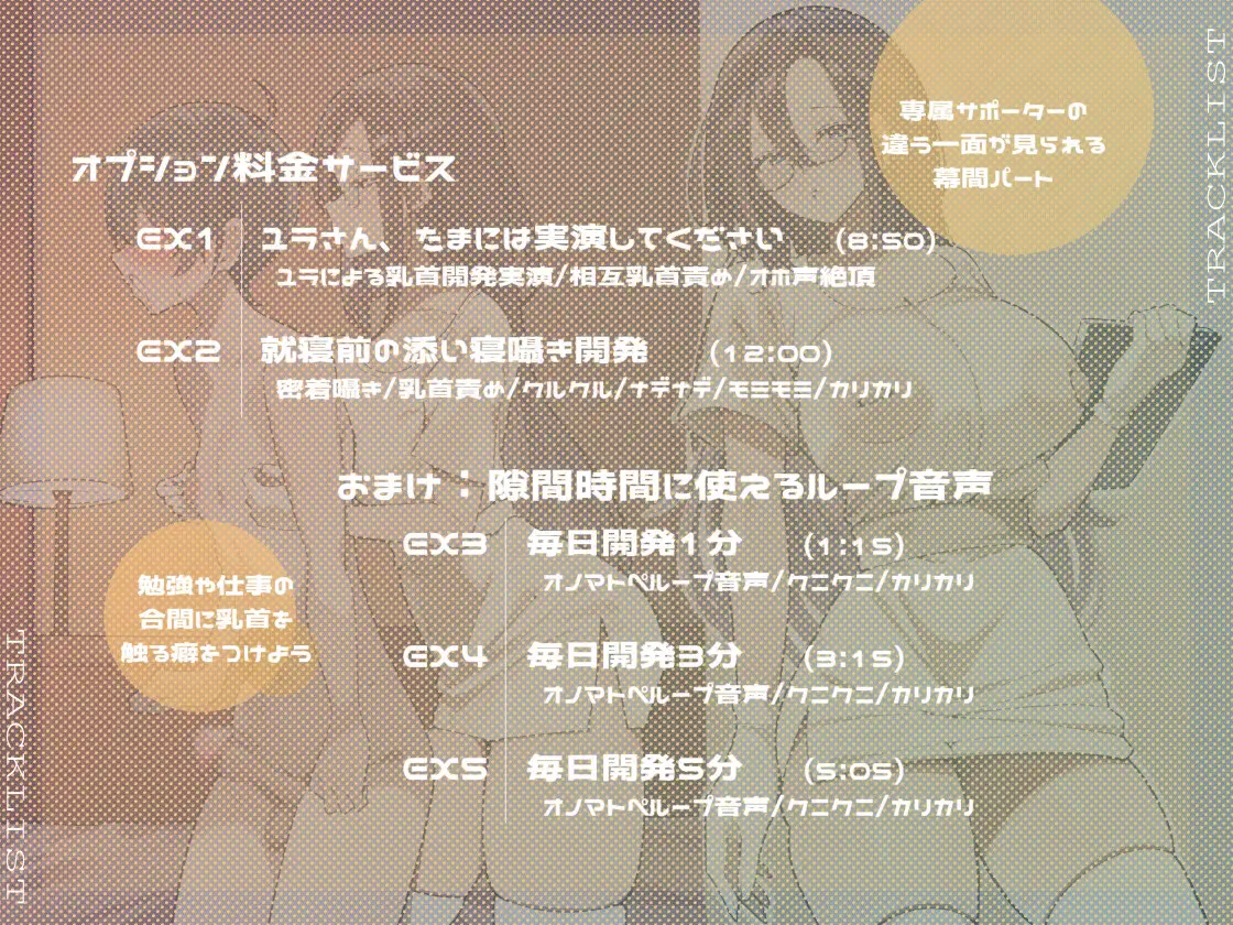 【乳首開発×精神開発】毎日続けるうちにマゾになる乳首開発プログラム -Stage 1-